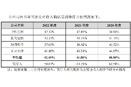 古浪贷款清欠服务